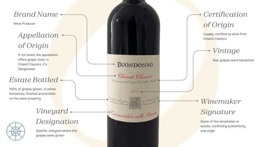 How to read a front wine label.